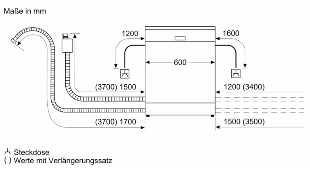 Máy rửa bát âm toàn phần Bosch SMV6ZCX10E Serie 6