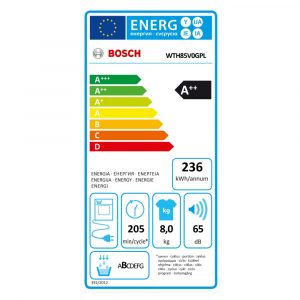 may say bom nhiet bosch 8 kg wth85v0gpl serie 4 7