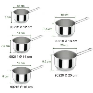 quanh inox lacor 902 gourmet 2
