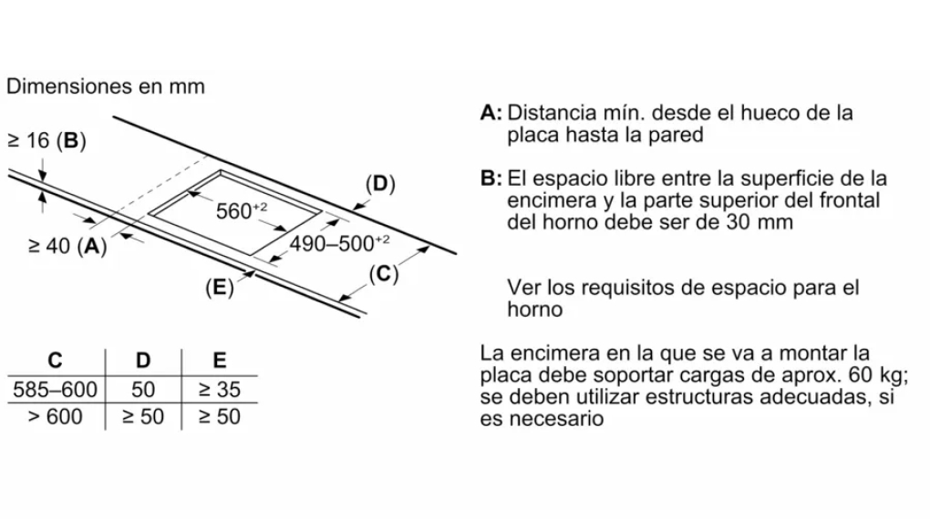 Bếp từ 3 vùng nấu Bosch PID675HC1E Serie 6 7400 W - Kích thước lắp đặt Bếp từ 3 vùng nấu Bosch PID675HC1E Serie 6 7400 W