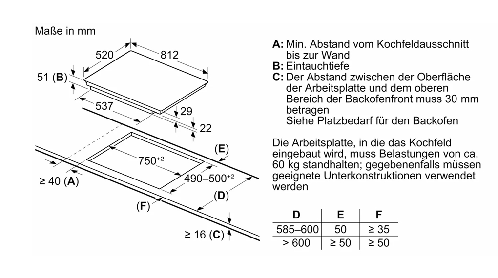 Bếp từ đa điểm Siemens EX875LXC1E iQ700 7400 W - Thông số lắp đặt Bếp từ đa điểm Siemens EX875LXC1E iQ700 7400 W