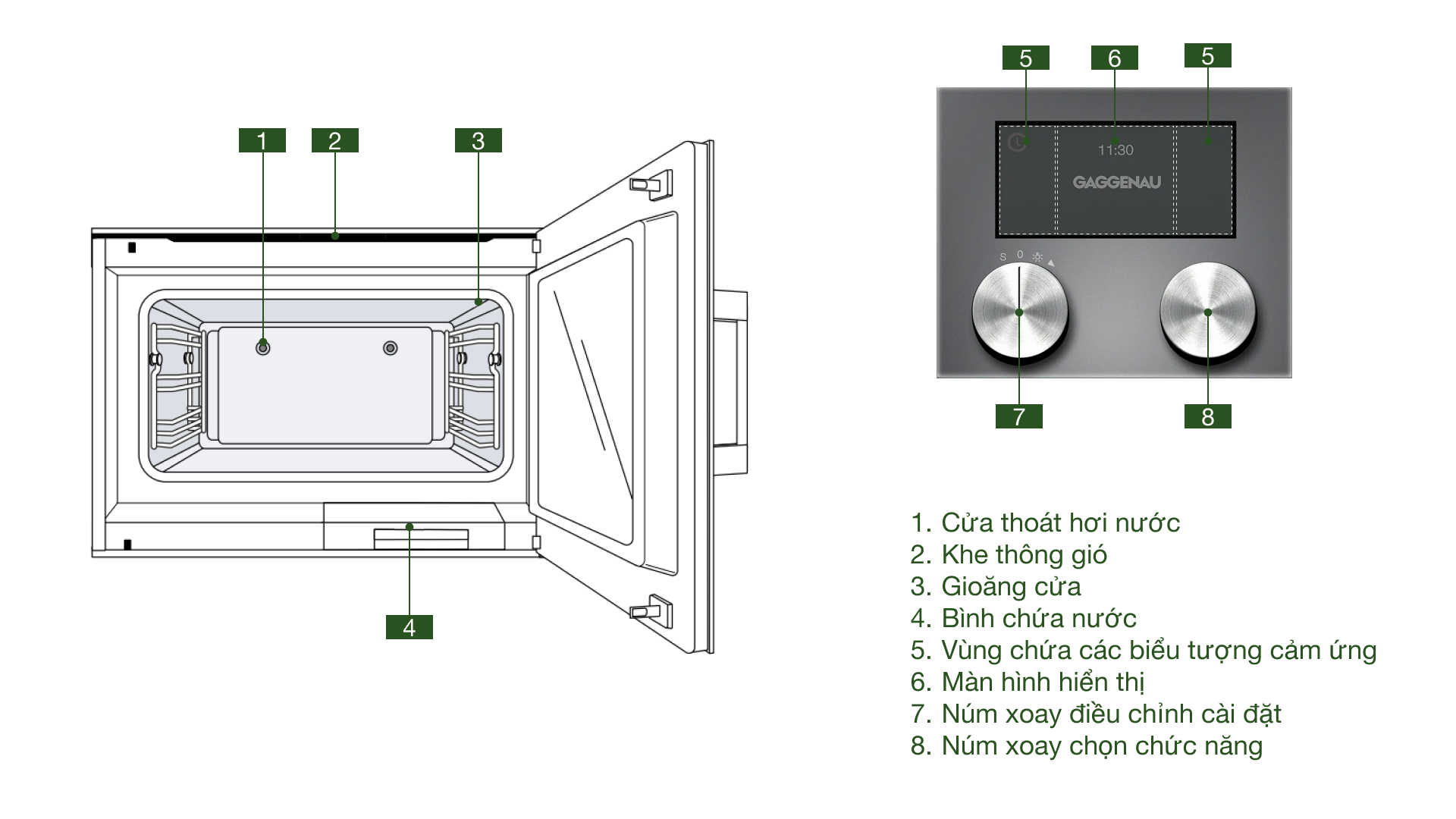 Lò hấp Gaggenau BSP22 Series 200 âm tủ