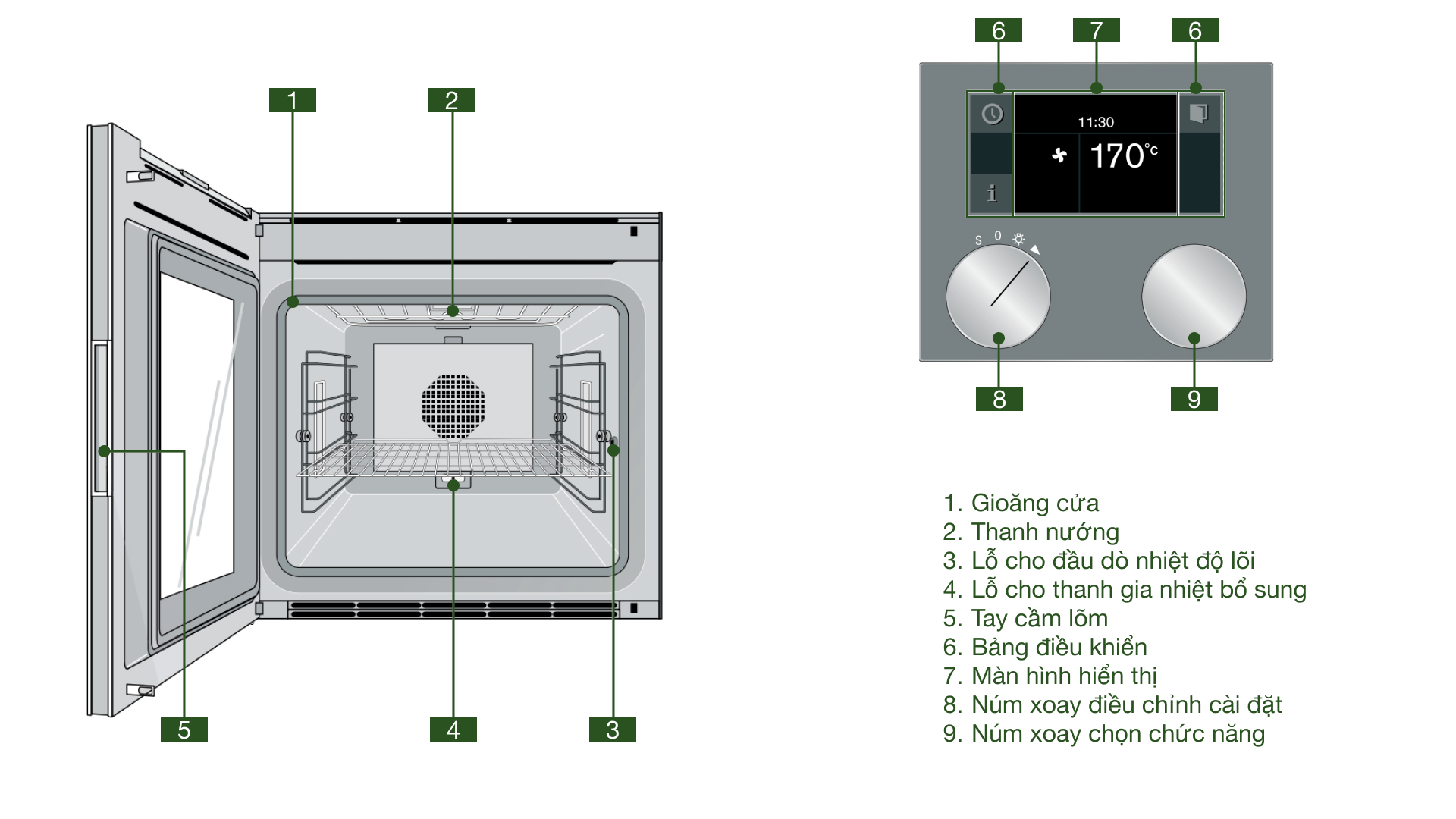 Lò nướng âm tủ Gaggenau BO450112 Serie 400