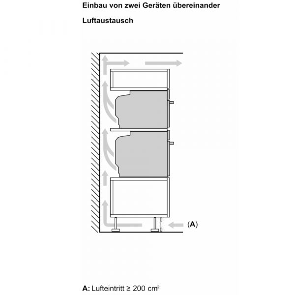 lo nuong bosch hbg7741b1 serie 8 8