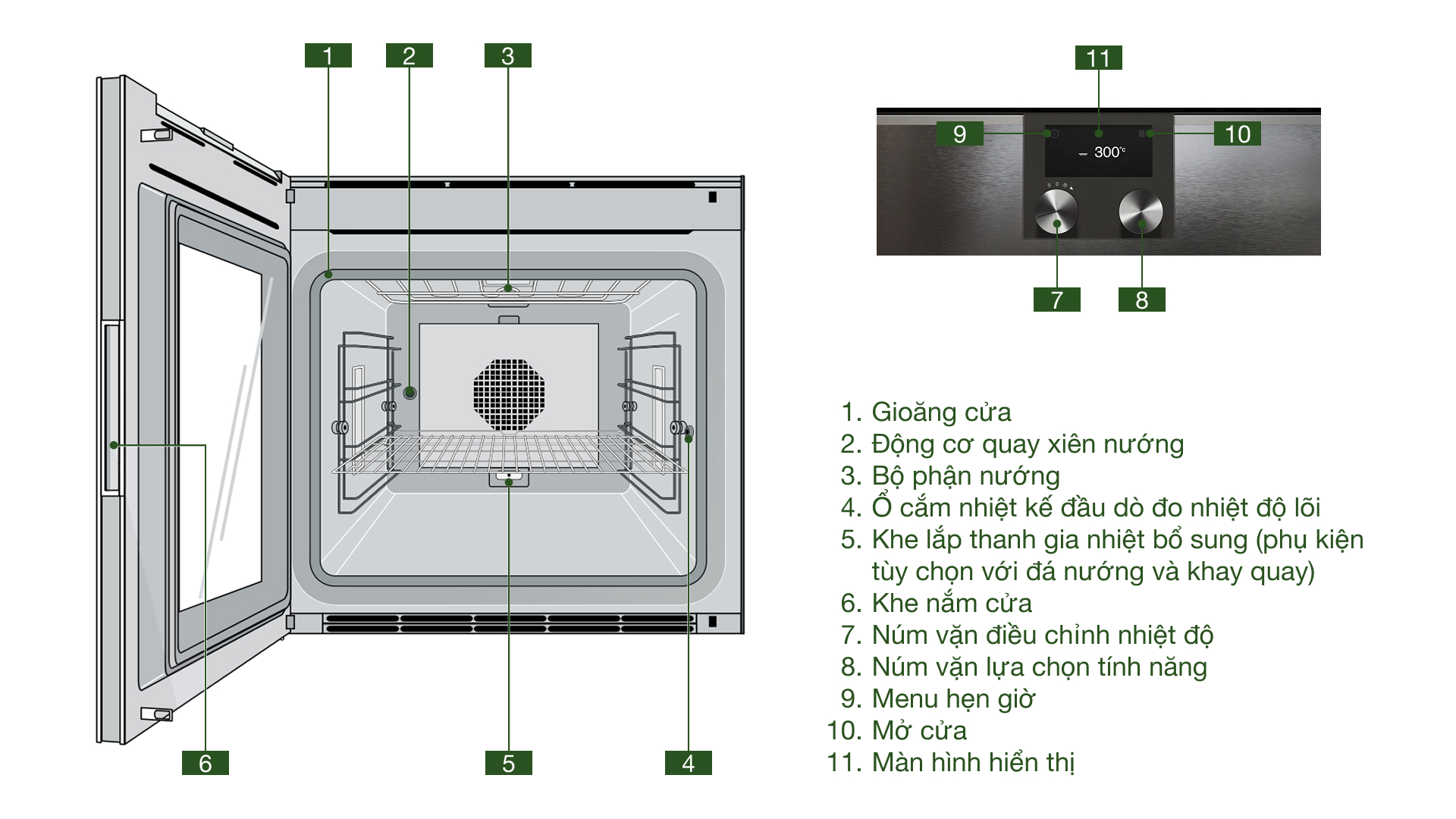Lò nướng Gaggenau BO48 series 400 âm tủ