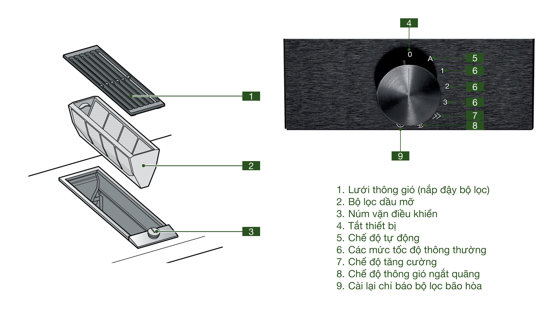 Máy hút mùi âm bàn Gaggenau VL200120 Serie 200