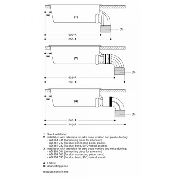 may hut mui am ban gaggenau vl414115 12 1