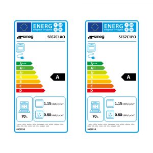 Lò nướng Smeg Cortina SF67C1 âm tủ 14 lo nuong smeg cortina sf67c1 am tu 11