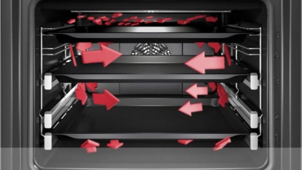 Đột phá nướng với công nghệ 3D Hot Air, giải pháp tối ưu cho căn bếp hiện đại.
