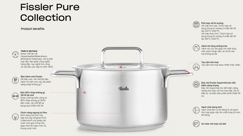tong quan cac bo suu tap noi cua fissler 1