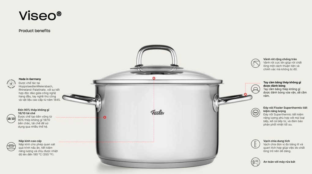 tong quan cac bo suu tap noi cua fissler 3