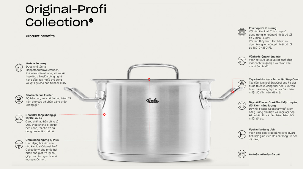 tong quan cac bo suu tap noi cua fissler