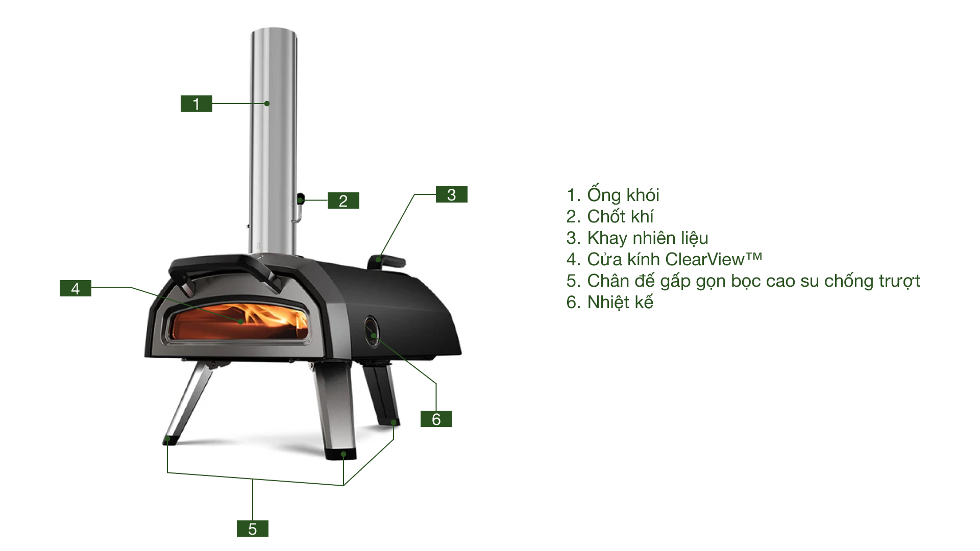Lò nướng Pizza ngoài trời Ooni UU-P30300 Karu 2 2nd Generation - Tổng quan bộ phận Lò nướng Pizza ngoài trời Ooni UU-P30300 Karu 2 2nd Generation