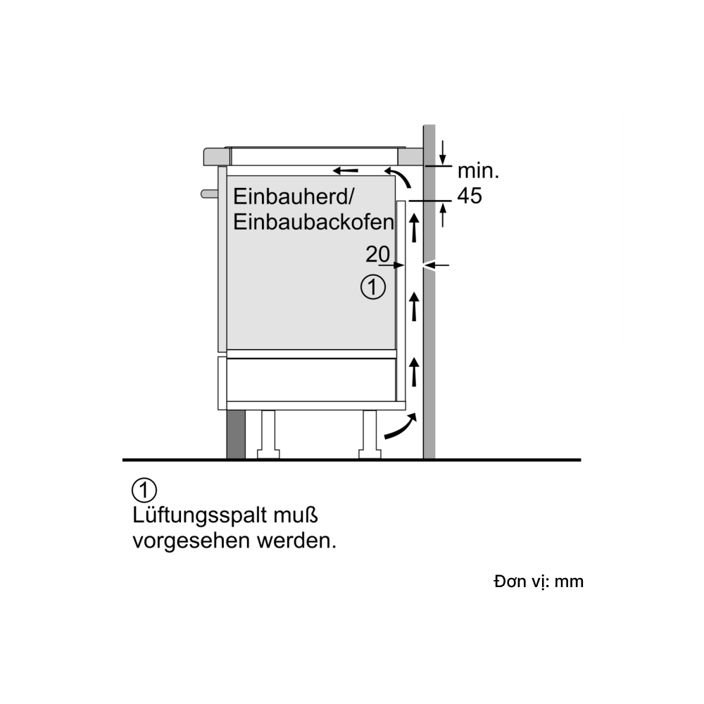 bep-tu-da-diem-bosch-pxy895dv1e-series-8-accent-line-7400-w-6 bep tu da diem bosch pxy895dv1e series 8 accent line 7400 w 6