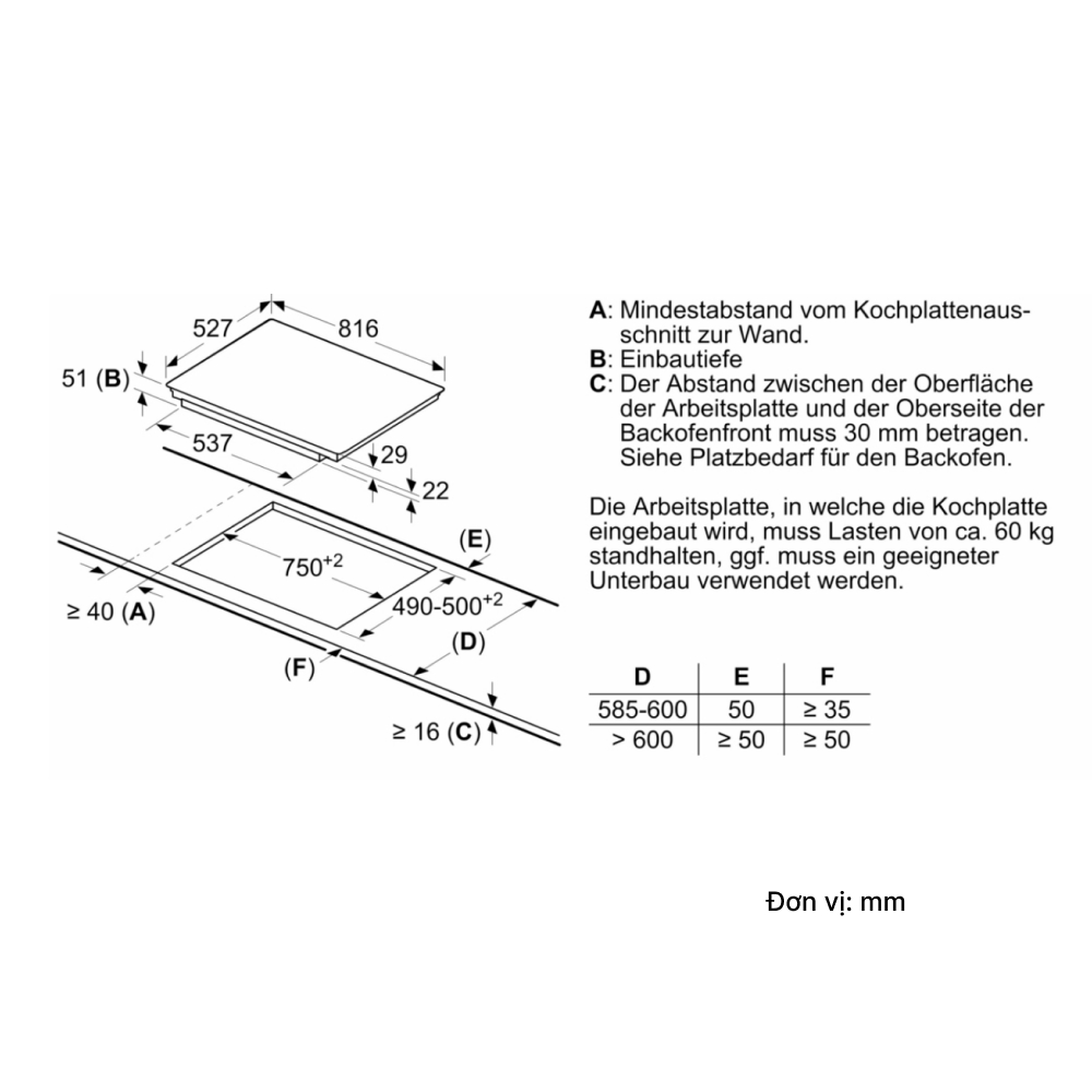 bep-tu-da-diem-bosch-pxy895dv1e-series-8-accent-line-7400-w-7 bep tu da diem bosch pxy895dv1e series 8 accent line 7400 w 7