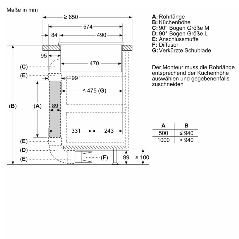 bep-tu-da-diem-kem-hut-mui-bosch-pxx890d51e-series-8-accent-line-7400-w-19 bep tu da diem kem hut mui bosch pxx890d51e series 8 accent line 7400 w 19