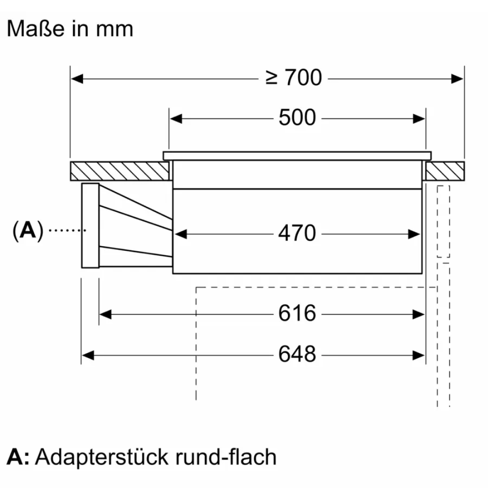 bep-tu-da-diem-kem-hut-mui-bosch-pxx890d51e-series-8-accent-line-7400-w-21 bep tu da diem kem hut mui bosch pxx890d51e series 8 accent line 7400 w 21