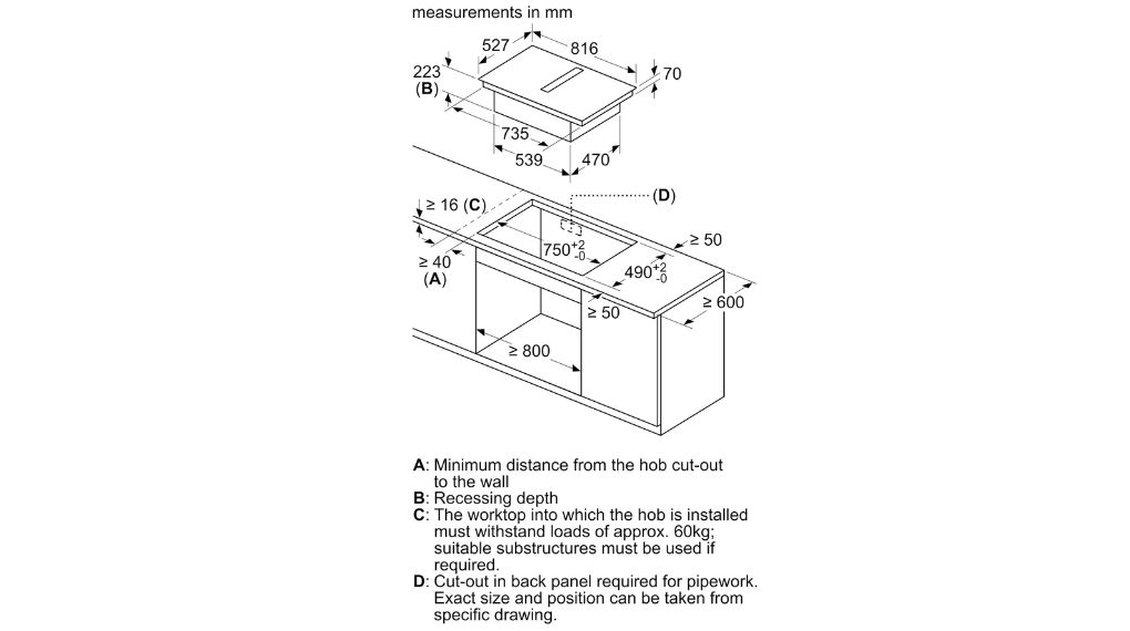 Bếp từ đa điểm kèm hút mùi Bosch PXX890D51E Series 8 Accent Line 7400 W - Thông số lắp đặt bep tu da diem kem hut mui bosch pxx890d51e series 8 accent line 7400 w 3 1