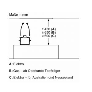 Máy hút mùi âm tủ Bosch DBB97DP60 series 6 Accent Line 13 may hut mui am tu bosch dbb97dp60 series 6 accent line 10