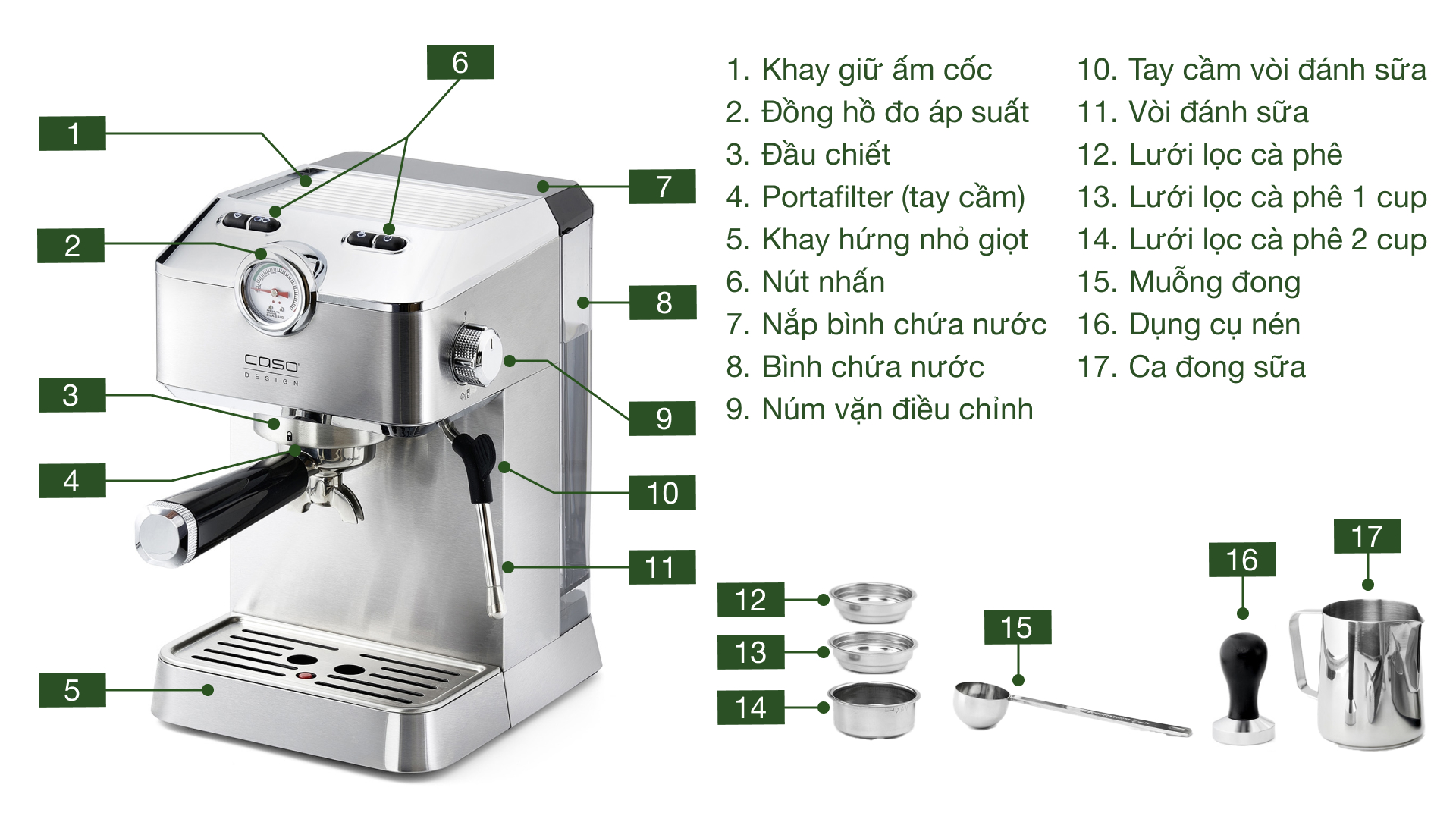 Máy pha cafe bán tự động Caso 1820 Espresso Gourmet - Chi tiết các bộ phận may pha cafe ban tu dong caso 1820 espresso gourmet 20 1