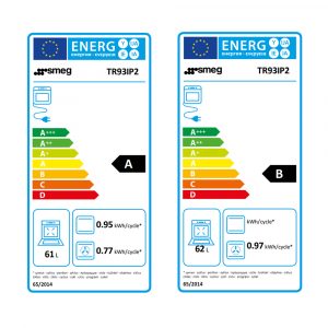 Bếp từ kết hợp lò nướng Smeg Victoria TR93IP2 15000 W 9 bep tu ket hop lo nuong smeg victoria tr93ip2 15000 w 7