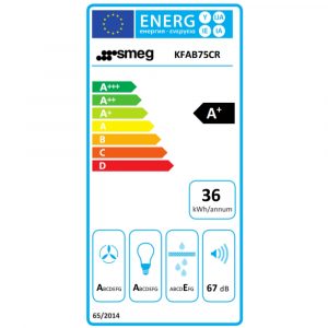 Máy hút mùi áp tường Smeg KFAB75 50's Style 21 may hut mui ap tuong smeg kfab75 50s style 22