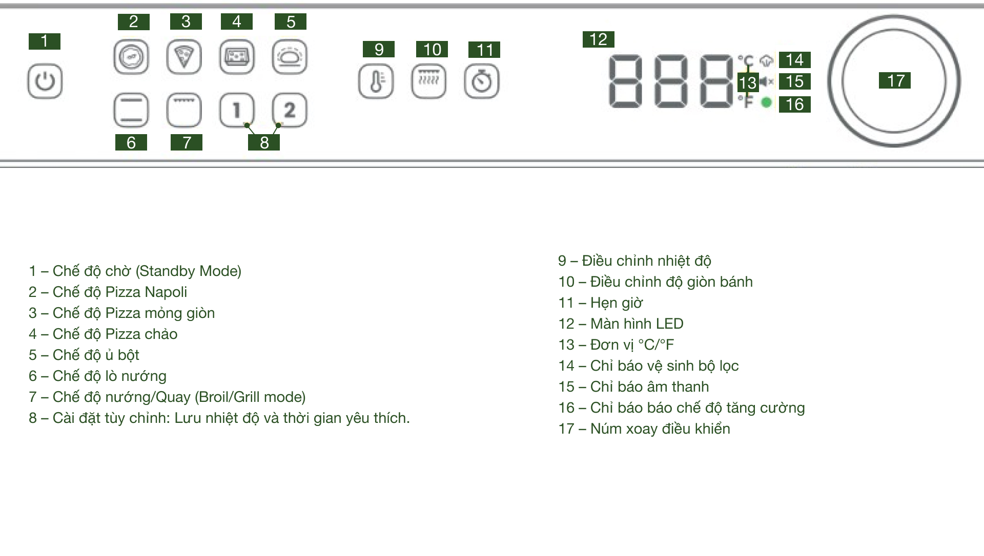 Lò nướng pizza Ooni Volt 2 UU-P35E00 làm bánh pizza chuẩn châu âu may lam da caso 3301 icemaster pro 0sdad7