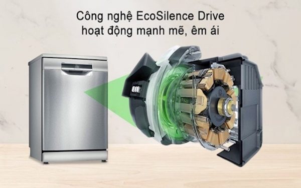 Máy Giặt Cửa Trước Bosch — So Sánh Chi Tiết Series 4, 6, 8 Cho Gia Đình Việt 2 Công nghệ EcoSilience và AntiVibration trên máy giặt cửa trước