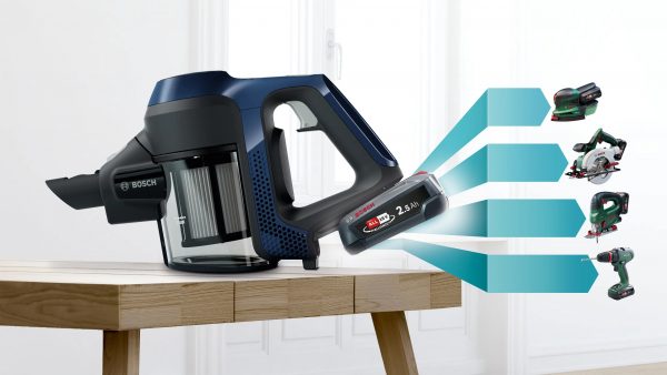Máy Hút Bụi Xe Hơi Bosch — 3 Model Unlimited Không Dây Đáng Đầu Tư Cho Nội Thất Ô Tô 2 máy hút bụi bosch BCS611P4A unlimited serie 6 chế độ cầm tay