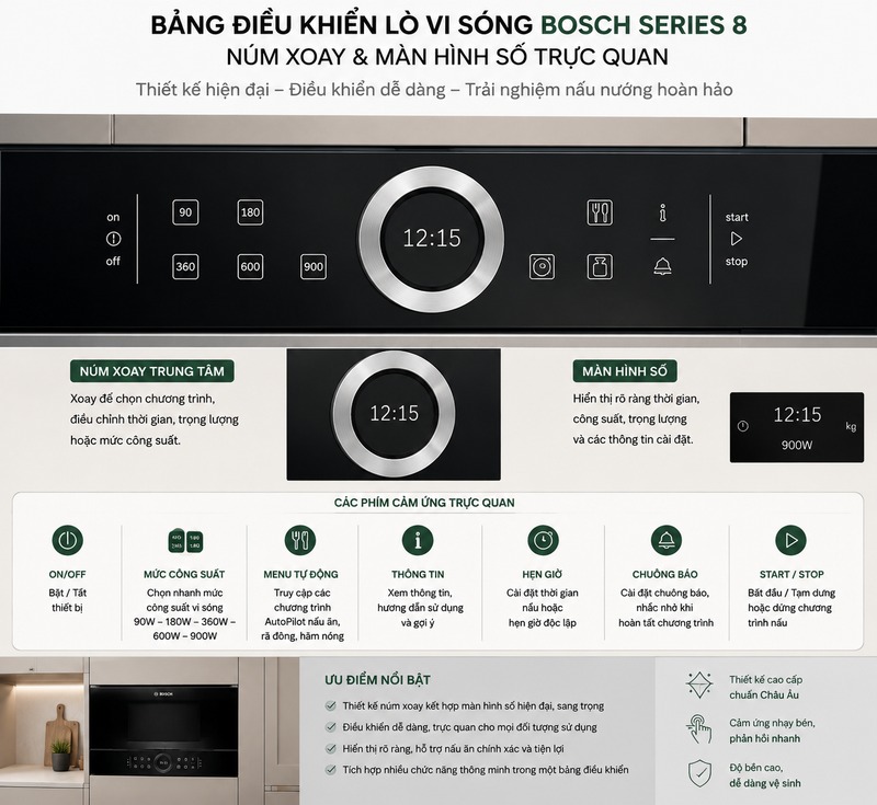 Hướng dẫn cách sử dụng lò vi sóng Bosch Series 8 2 bảng điều khiển lò vi sóng Bosch Series 8 núm xoay và màn hình số trực quan
