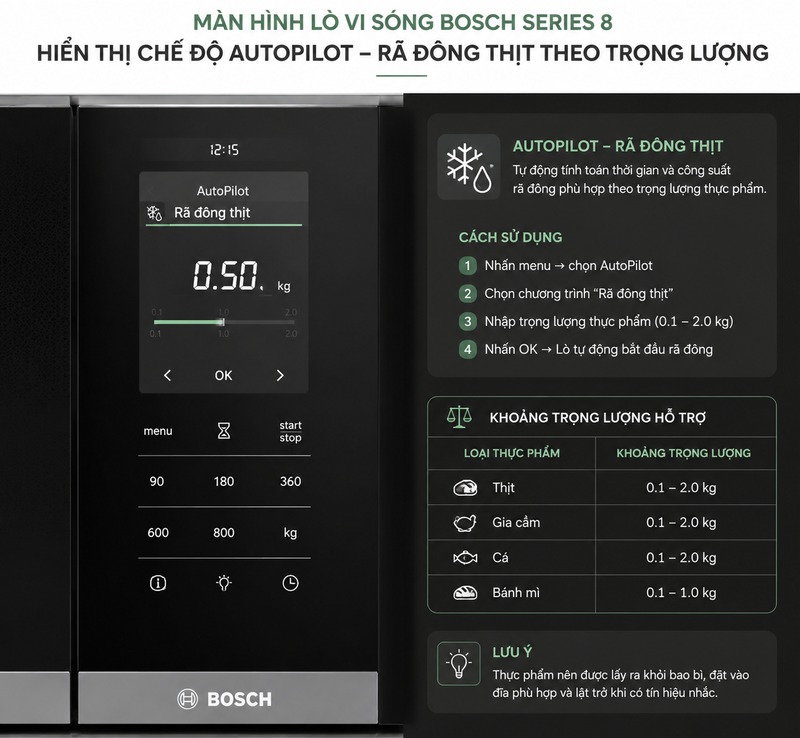 Chế Độ Rã Đông Lò Vi Sóng Bosch: Hướng Dẫn Dùng Đúng 2 màn hình lò vi sóng bosch hiển thị chế độ autopilot rã đông thịt theo trọng lượng