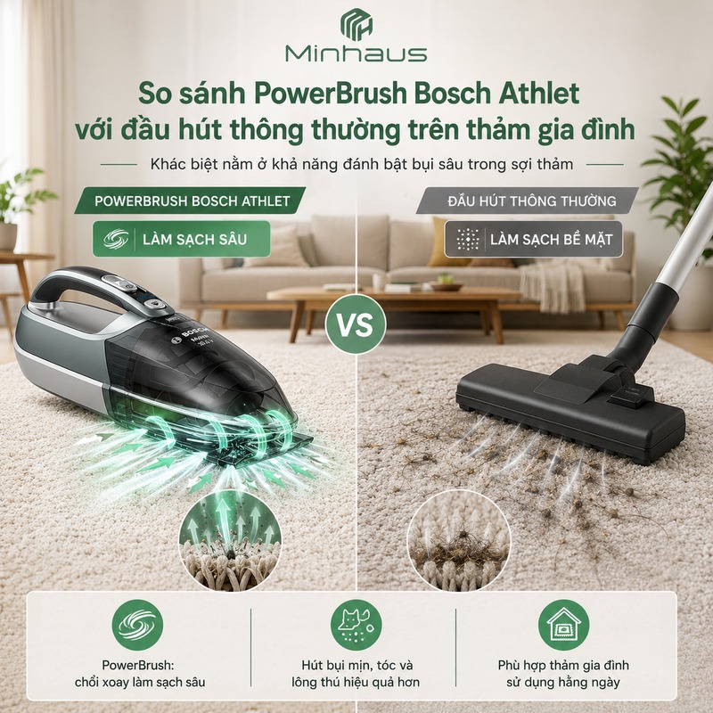 Công Nghệ PowerBrush Là Gì? Giải Mã Bí Quyết Vệ Sinh Sạch Sâu Của Bosch 3 So sánh PowerBrush Bosch Athlet với đầu hút thông thường trên thảm gia đình