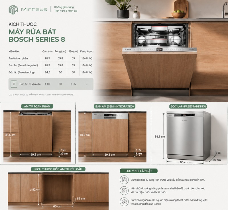 Kích Thước Máy Rửa Bát Bosch Series 8 – Bảng Đầy Đủ Theo Kiểu Dáng 1 Kích thước máy rửa bát Bosch Series 8 âm tủ toàn phần lắp trong tủ bếp gỗ hiện đại