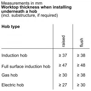 Lò nướng Bosch HBG7361B1 Series 8 âm tủ 10 lo nuong bosch hbg7361b1 series 8 am tu 7