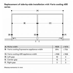 Tủ lạnh âm tủ Gaggenau 576 lít RVY497190 Vario Cooling Expressive 18 tu lanh am tu gaggenau 576 lit rvy497190 vario cooling expressive 17