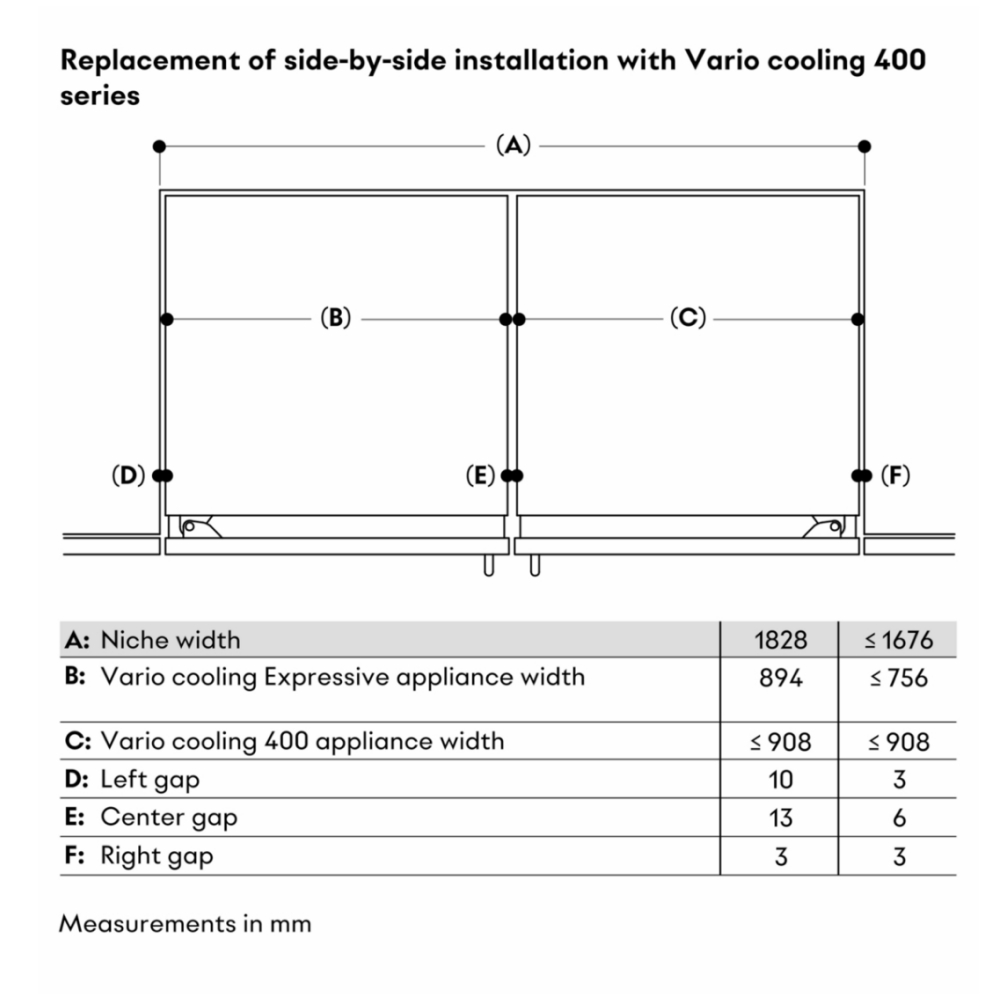tu-lanh-am-tu-gaggenau-576-lit-rvy497190-vario-cooling-expressive tu lanh am tu gaggenau 576 lit rvy497190 vario cooling expressive 17