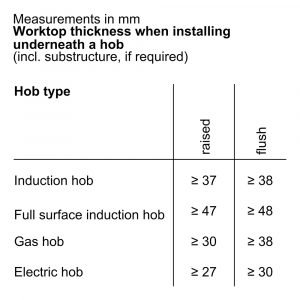 Lò nướng kèm vi sóng Bosch HMG7361B1 series 8 âm tủ 15 lo nuong kem vi song bosch hmg7361b1 series 8 am tu 11